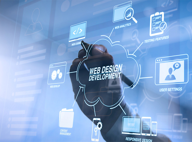 diagram of web design development